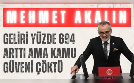 Mehmet Akalın’dan TRT’ye sert eleştiri: ‘Geliri yüzde 694 arttı ama kamu güveni çöktü’