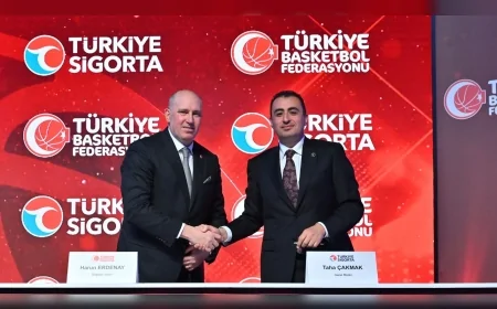 Türkiye Sigorta, Basketbola Resmi Sponsor Olarak Destek Verecek
