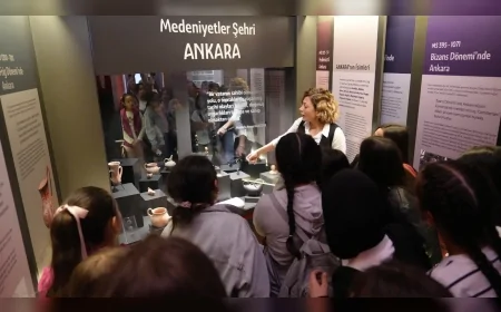 Keçiören'de Müzeler Haftası’na Özel Kültür Gezisi: Öğrenciler Tarihle Buluştu