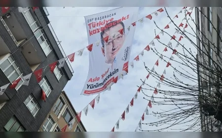 Ekrem İmamoğlu ve Beş İsmin Afişlerine Toplatma Talimatı: Başsavcılıktan Emniyete Yazı Gönderildi