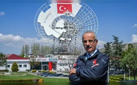 Türksat 6A ile Güney Asya'ya ilk kez uydu kapasitesi ihraç edildi