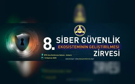 Dijital Tehditler, Yapay Zekâ ve Yerlileşme Gündemiyle 8. Siber Güvenlik Zirvesi Ankara'da Gerçekleştirilecek