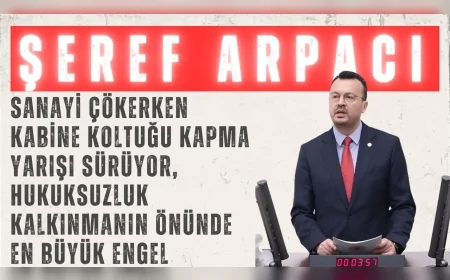 CHP’li Şeref Arpacı: ‘Sanayi çökerken kabine koltuğu kapma yarışı sürüyor, hukuksuzluk kalkınmanın önünde en büyük engel’