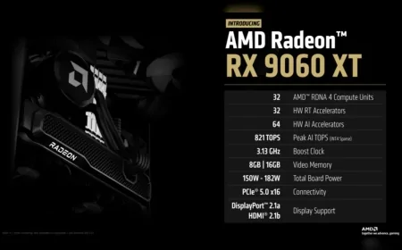 AMD'nin Yeni RX 9060 XT Modeli Testlerde Göründü: RTX 5060 Ti'a Gerçek Rakip mi?
