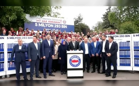 Ali Yalçın: ‘Anayasa Değişsin, Aile Korunsun’ Kampanyası İçin 5,3 Milyon İmza TBMM’ye Teslim Edildi