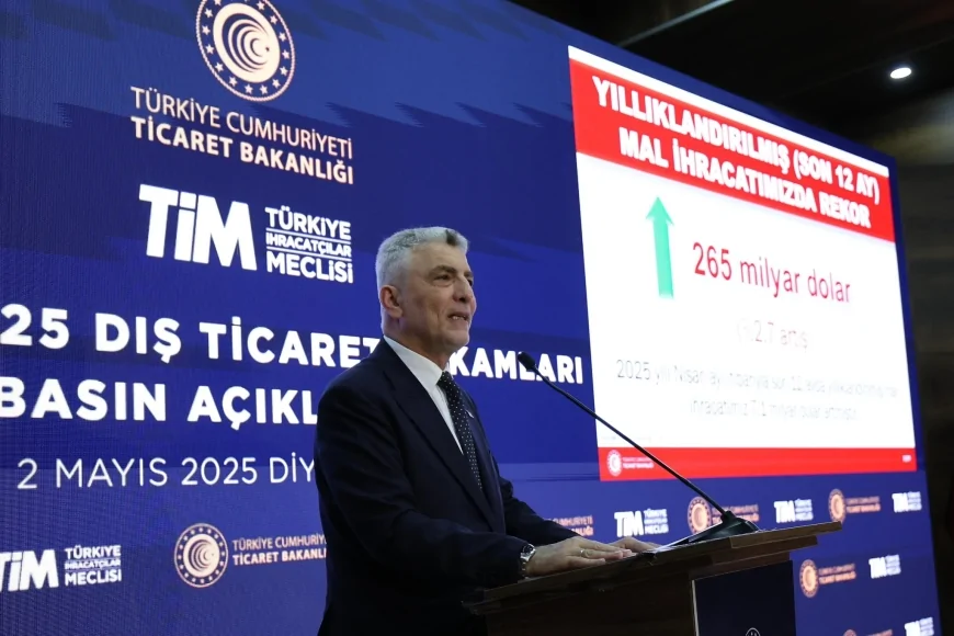 Dış Ticaret Açığı Nisan’da Yüzde 21 Arttı: İhracat Yükseldi, Açık Derinleşti