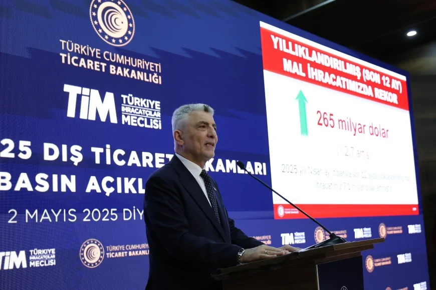 Dış Ticaret Açığı Nisan’da Yüzde 21 Arttı: İhracat Yükseldi, Açık Derinleşti