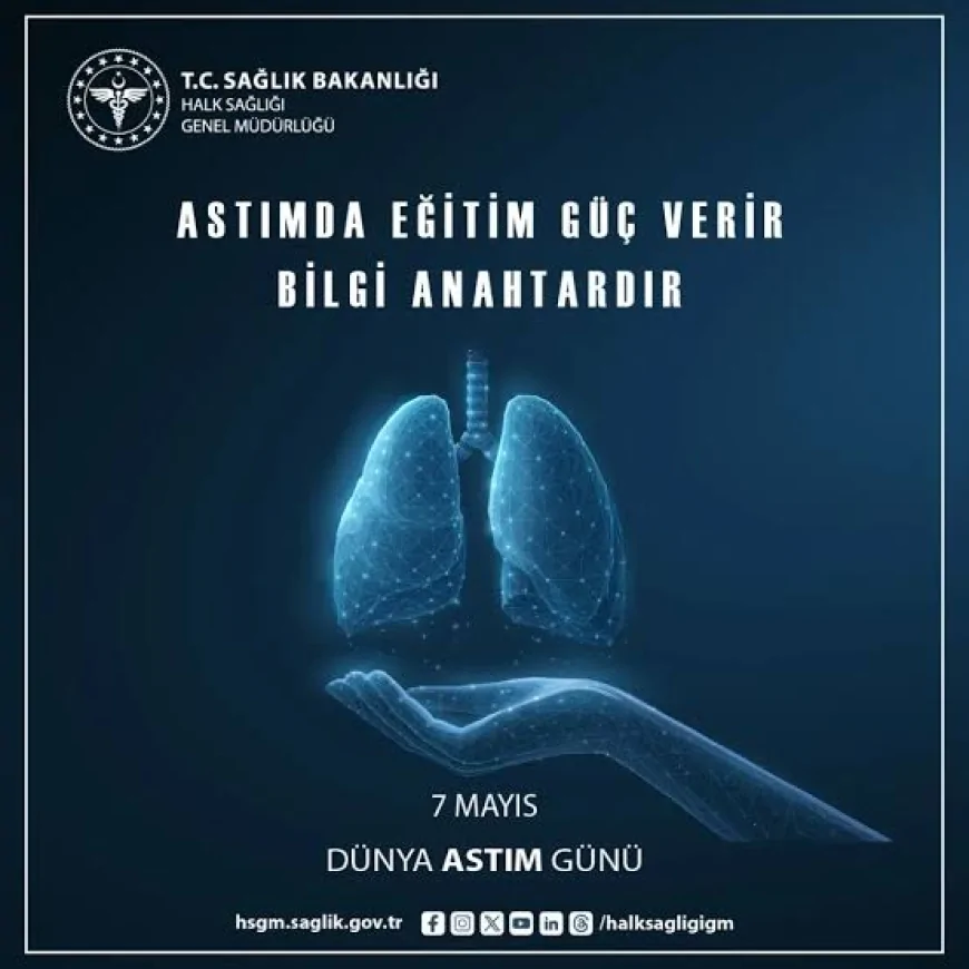 Astımda Doğru İnhaler Kullanımı Hayat Kurtarıyor: 2025 Dünya Astım Günü’nün Teması Belli Oldu