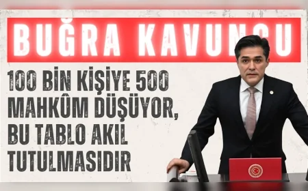 İYİ Parti Grup Başkanvekili Buğra Kavuncu: ‘100 bin kişiye 500 mahkûm düşüyor, bu tablo akıl tutulmasıdır’