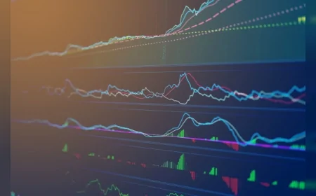 Borsada Risk Uyarısı: Yatırımcılar BİST 100 Endeksi İşlemlerinde Nelere Dikkat Etmeli?