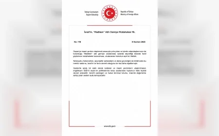 İsrail Açık Sularda Yardım Gemisine Müdahale Etti: Türkiye'den Sert Tepki