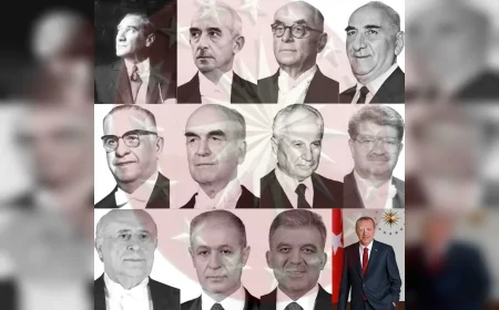Atatürk'ten Erdoğan'a: Türkiye'yi Yöneten Tüm Cumhurbaşkanları ve Görev Süreleri