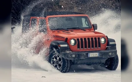 4x4 Araçlar Nasıl Çalışır: Dört Tekerden Çekiş Sistemi Ne İşe Yarar?