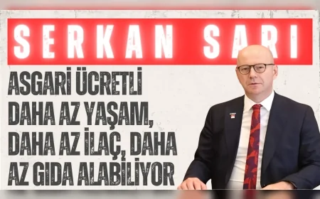 CHP’li Serkan Sarı: ‘Asgari ücretli daha az yaşam, daha az ilaç, daha az gıda alabiliyor’