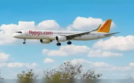 Pegasus'tan İnanılmaz Fırsat: Uçak Biletleri Sadece 1 TL'den Başlıyor!