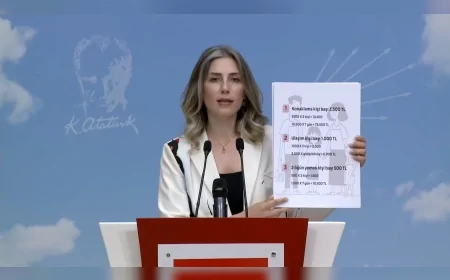 CHP’li Gülşah Deniz Atalar: 'Turizm Verileri Parlatılıyor, Gerçekler Gizleniyor'