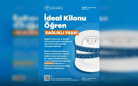 Beş Haftada 3,5 Milyon Kişi Katıldı: ‘İdeal Kilonu Öğren Sağlıklı Yaşa’ Kampanyasına Yoğun İlgi