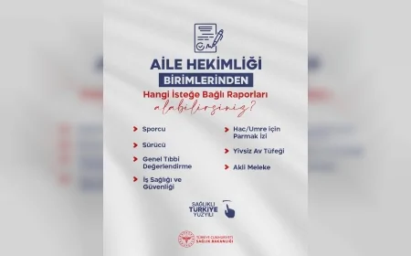 Özel Amaçlı Sağlık Raporlarında Yeni Dönem: ‘İşlem Kodu’ ile Kolay Başvuru ve Güvenli Ödeme