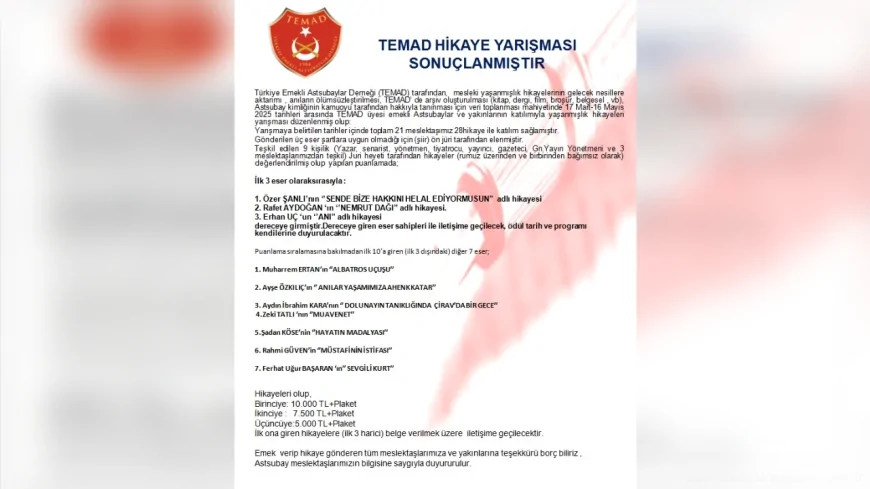 TEMAD’ın Hikaye Yarışmasında 28 Anı Yarıştı: İşte Dereceye Giren Eserler