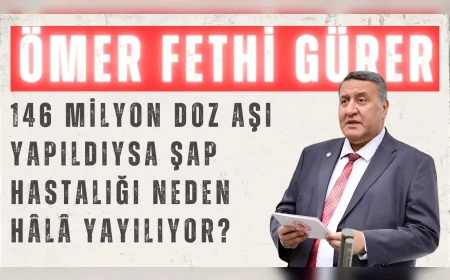 CHP Niğde Milletvekili Ömer Fethi Gürer: "146 milyon doz aşı yapıldıysa şap hastalığı neden hâlâ yayılıyor?"
