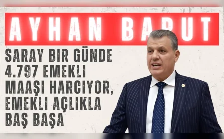 CHP Adana Milletvekili Ayhan Barut: "Saray bir günde 4.797 emekli maaşı harcıyor, emekli açlıkla baş başa"