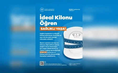 7 haftada 6,5 milyon kişiye ulaşıldı, fazla kiloluluk ve obezite oranları dikkat çekti