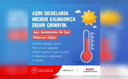 Aşırı sıcaklar kalp, tansiyon ve metabolizmayı tehdit ediyor: Günde 3 litre su önerisi