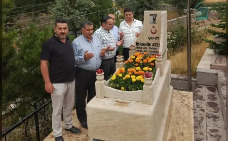 15 Temmuz Şehidi İbrahim Ateş için Mevlit Programı Düzenlendi, Kabri Başında Dualar Edildi