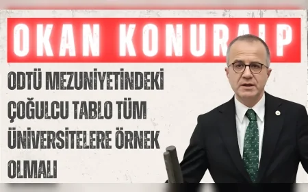 CHP Ankara Milletvekili Okan Konuralp: "ODTÜ mezuniyetindeki çoğulcu tablo tüm üniversitelere örnek olmalı"