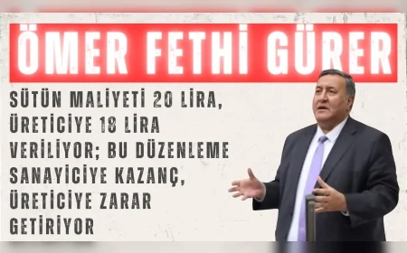 CHP’li Ömer Fethi Gürer: “Sütün maliyeti 20 lira, üreticiye 18 lira veriliyor; bu düzenleme sanayiciye kazanç, üreticiye zarar getiriyor”