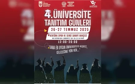 Ankara’da Üniversite Tanıtım Günleri Başlıyor: 60’tan Fazla Üniversite Adaylarla Buluşacak