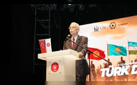 Keçiören'de Türk Dünyası Şöleni Kültürel Gösterilerle Sürdü: “Yaşasın Türk Dünyası’nın Birliği”