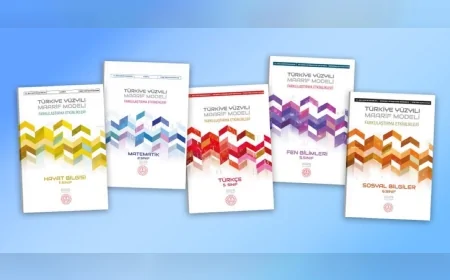 Farklılaştırma etkinlikleri kılavuz kitapları EBA’da yayımlandı: Öğrencilerin bireysel gelişimi odakta