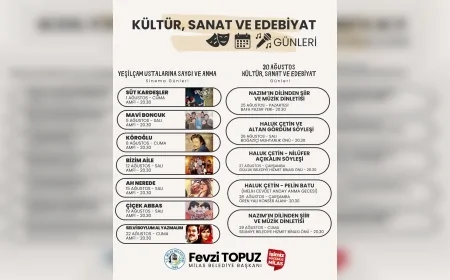 Milas’ta Kültür, Sanat ve Edebiyat Günleri başlıyor: Yeşilçam’dan şiire, söyleşiden anmalara dolu dolu etkinlik takvimi