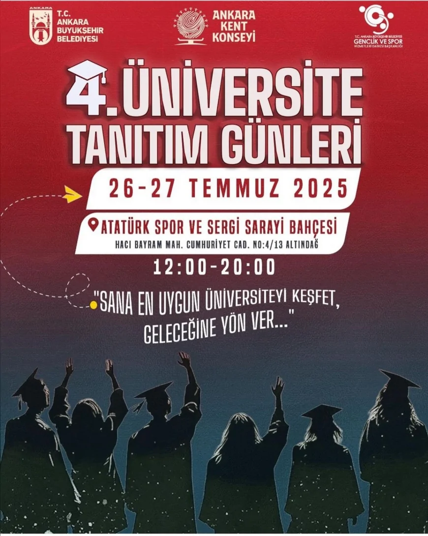 Ankara’da Üniversite Tanıtım Günleri Başlıyor: 60’tan Fazla Üniversite Adaylarla Buluşacak