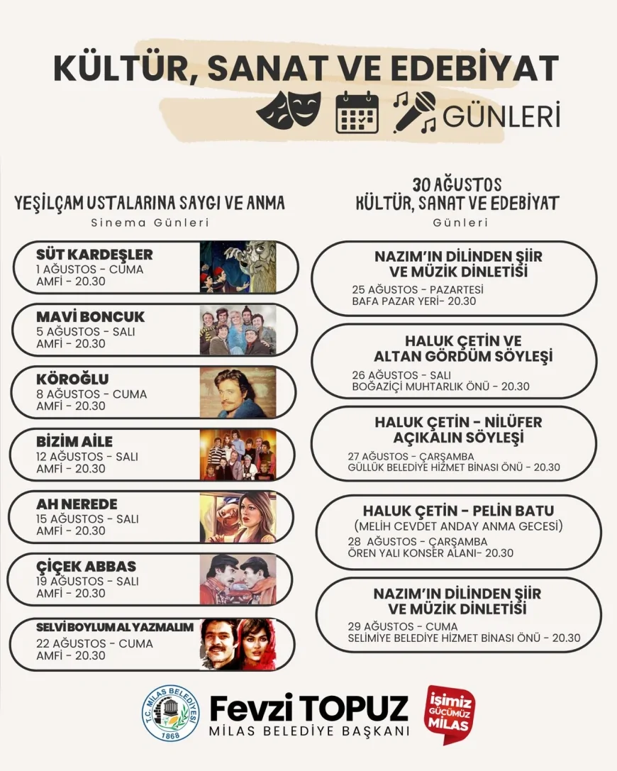 Milas’ta Kültür, Sanat ve Edebiyat Günleri başlıyor: Yeşilçam’dan şiire, söyleşiden anmalara dolu dolu etkinlik takvimi