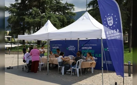 Bursa Büyükşehir Belediyesi 11 ilçede 18 noktada üniversite tercih danışmanlığı hizmeti sunuyor