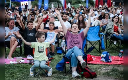 Ankara’da Uzay Tutkunlarına Açık Hava Sinema Festivali: Gözlem, Söyleşi ve Film Gösterimleri Başladı