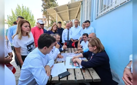 Gaziantep’te dezavantajlı mahallelere okul, sağlık ve altyapı yatırımı başlıyor