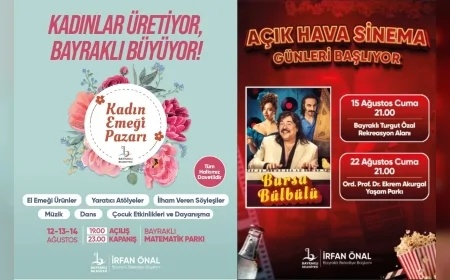 Kadın Emeği, Açık Hava Sineması, Konser ve Şenliklerle Bayraklı’da Yaz Başlıyor!