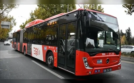 Ankara’da toplu taşıma kartı bakiyelerine kredi kartıyla yüklemede banka komisyonu tamamen kaldırıldı