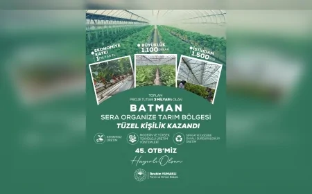 Bakan Yumaklı: “Batman Sera OTB 2026’da üretime başlayacak, yıllık 1 milyar TL katkı sağlayacak”