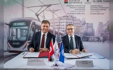 İzmir, Avrupa Komisyonu’ndan İklim-Nötr Ulaşım Projesi İçin Hibe Almaya Hak Kazandı