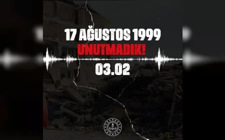 Milli Eğitim Bakanlığı 17 Ağustos 1999 Marmara Depremi İçin Anma Mesajı Yayımladı