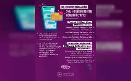 Kanser taramalarında yeni dönem, 15 milyon kişiye SMS ile ücretsiz tarama daveti gönderilecek