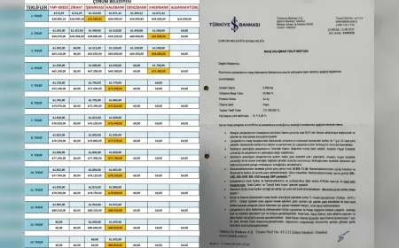 Çorum Belediyesi promosyon ihalesiyle ilgili iddialara yanıt verdi: "Teklif rakamları değiştirilmedi"