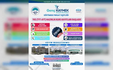 Kayseri’de ücretsiz YKS hazırlık kursları için kayıtlar başladı, başvurular 17 Eylül’e kadar sürecek