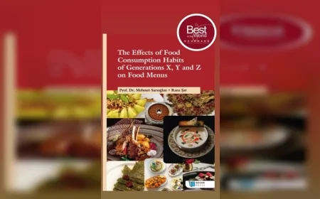 Balıkesir Üniversitesi akademisyen ve öğrencisinden gastronomi alanında dünya çapında çift ödül başarısı