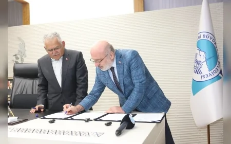 Başkan Büyükkılıç’tan Kayseri Üniversitesi öğrencilerine sanat ve eğitim desteği