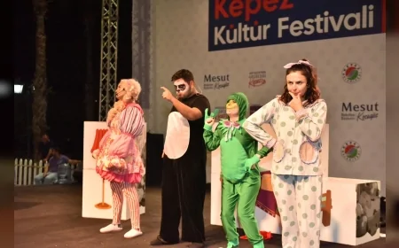 Kepez’de Uluslararası Kültür Festivali’nin 11. günü çocuklara özel şovlar ve tiyatro ile renklendi